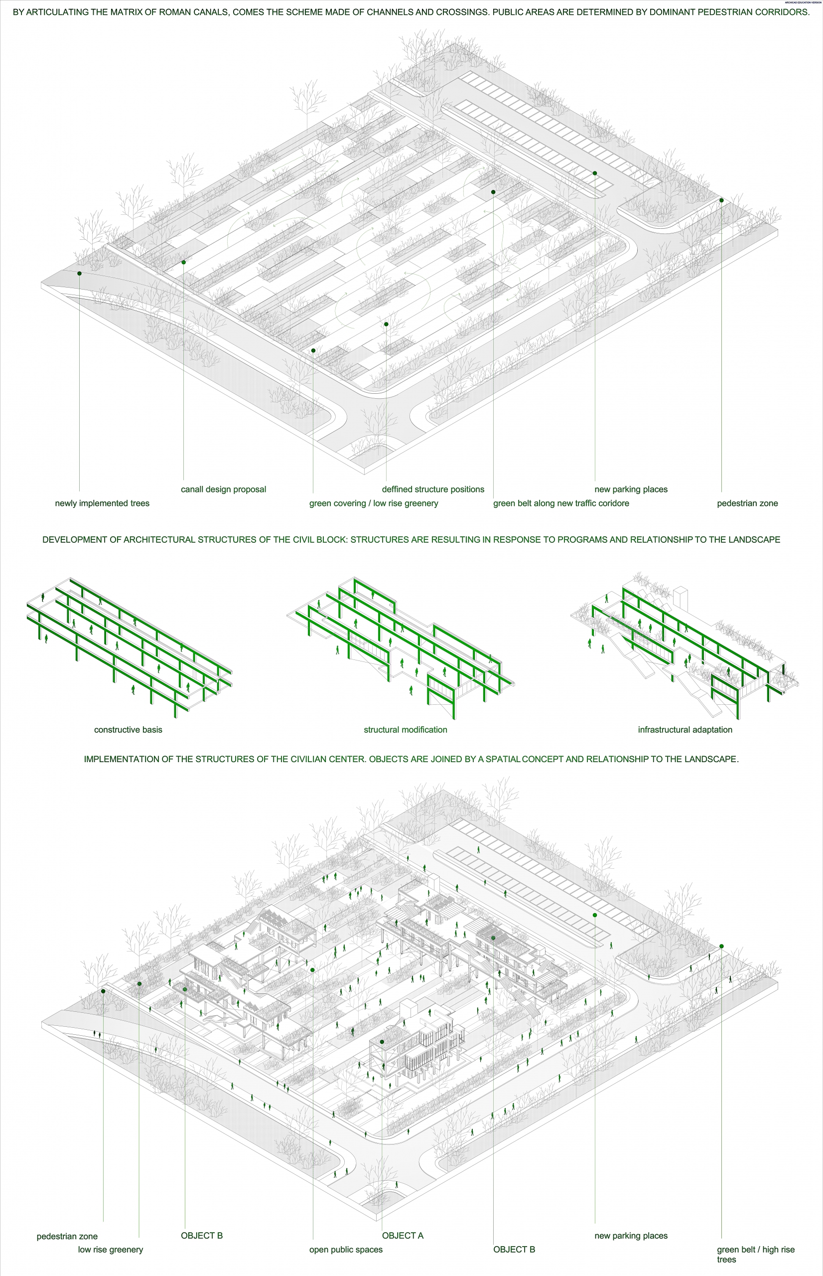 03 PROJECT CIVIC CENTER PETAR RAKOČEVIĆ CONCEPTo.2