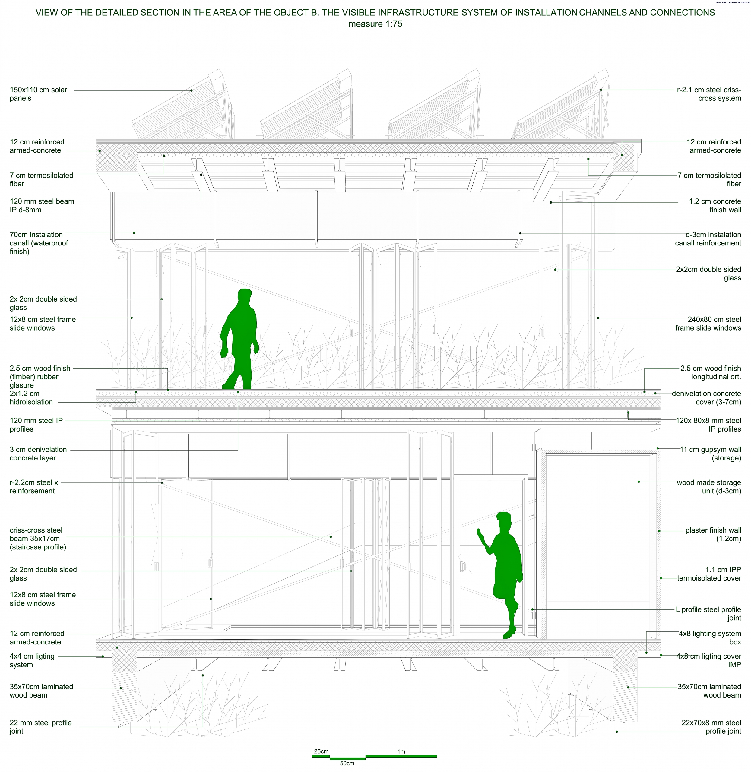 14 PROJECT CIVIC CENTER PETAR RAKOČEVIĆ DETAIL